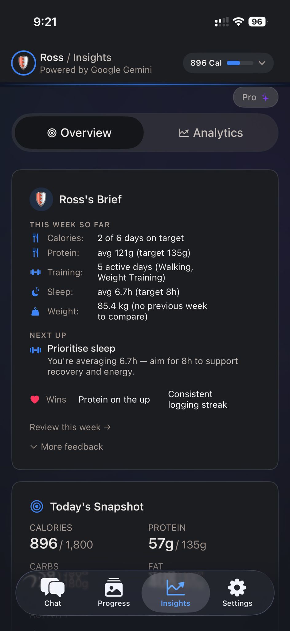 NutriTracker insights overview showing weekly brief with calories, protein, training, sleep and weight stats