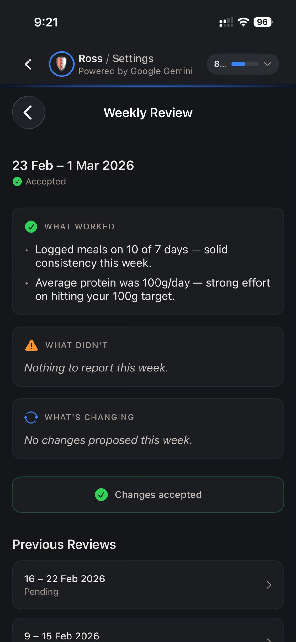 Weekly review showing what worked, what didn't and what's changing with previous review history